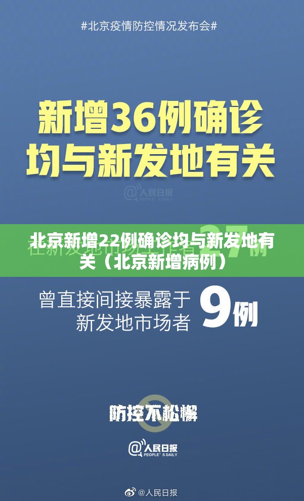北京新增22例确诊均与新发地有关（北京新增病例）