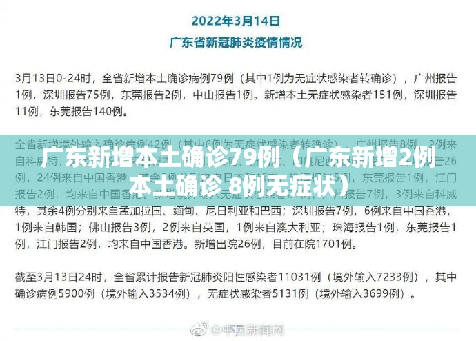 广东新增本土确诊79例（广东新增2例本土确诊 8例无症状）