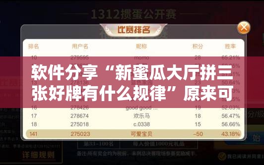 软件分享“新蜜瓜大厅拼三张好牌有什么规律”原来可以开挂