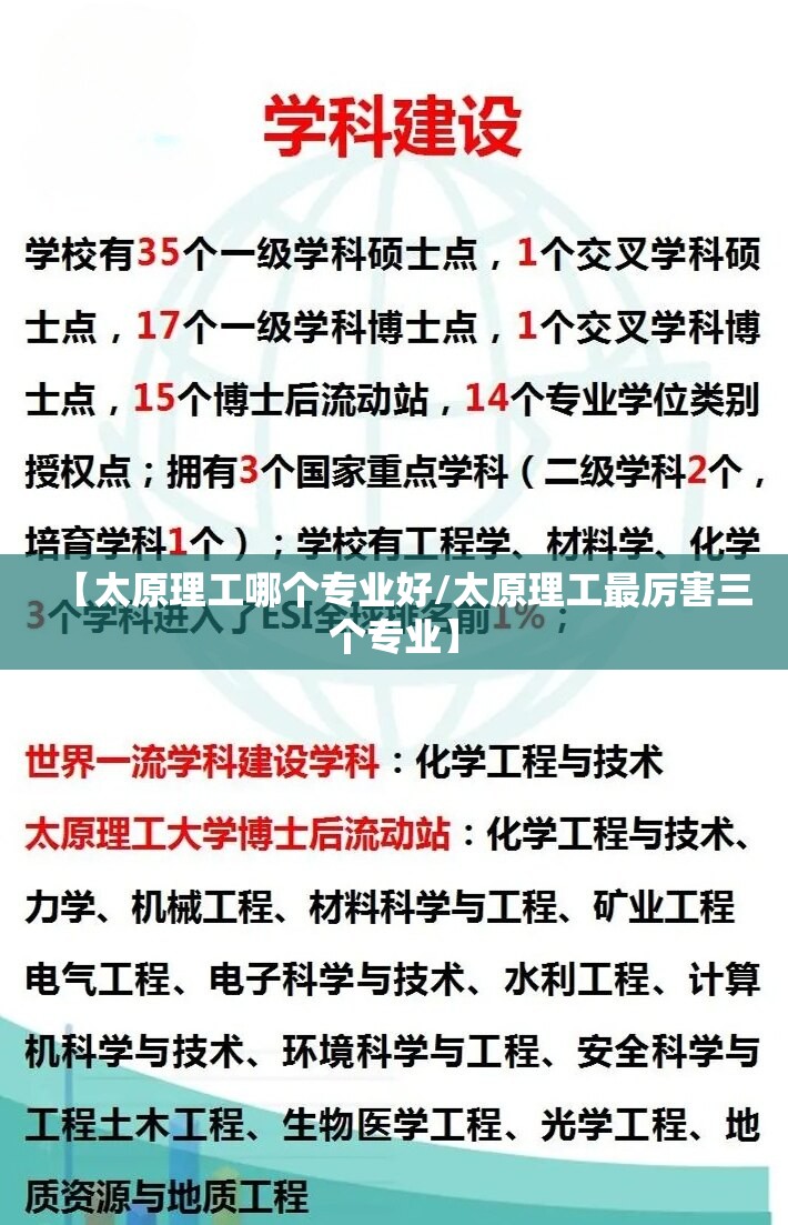 【太原理工哪个专业好/太原理工最厉害三个专业】 【太原理工哪个专业好/太原理工最厉害三个专业】