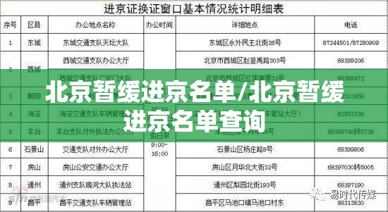 北京暂缓进京名单/北京暂缓进京名单查询 北京暂缓进京名单/北京暂缓进京名单查询