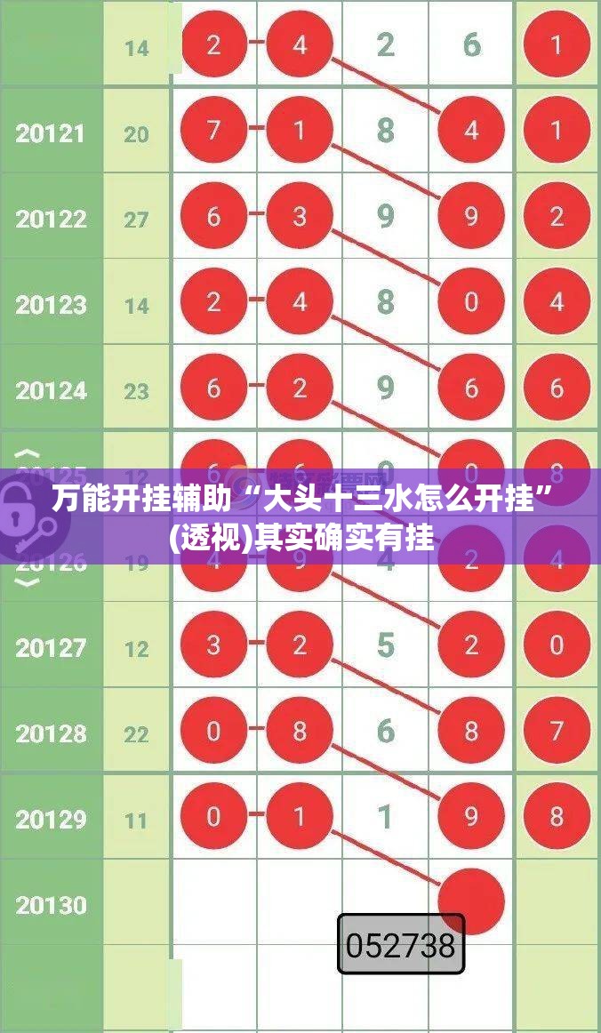 万能开挂辅助“大头十三水怎么开挂”(透视)其实确实有挂