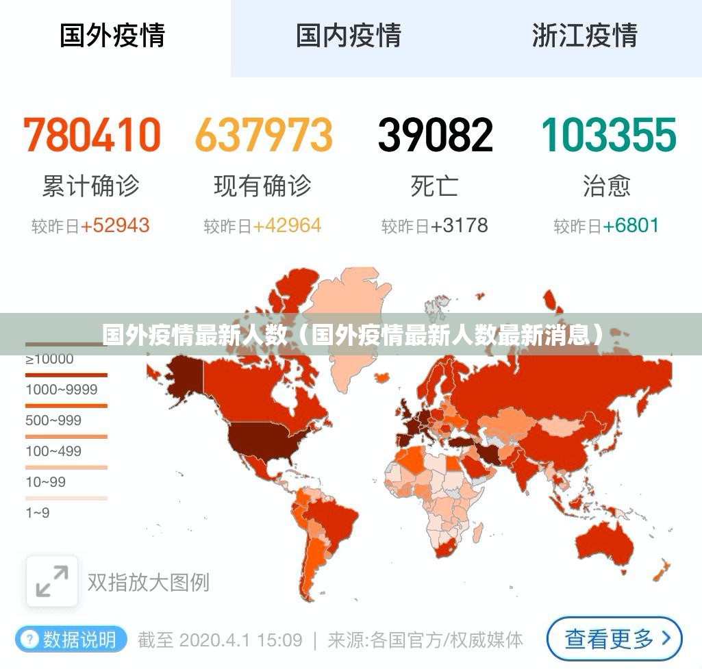 国外疫情最新人数（国外疫情最新人数最新消息）