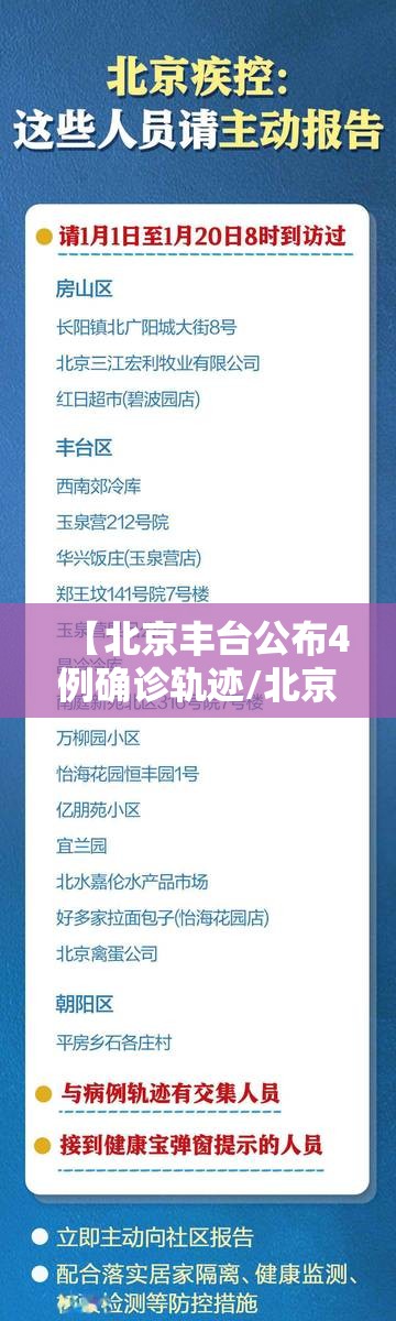 【北京丰台公布4例确诊轨迹/北京丰台1 3】