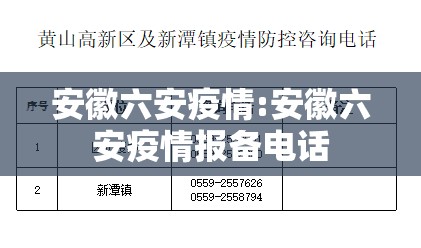 安徽六安疫情:安徽六安疫情报备电话