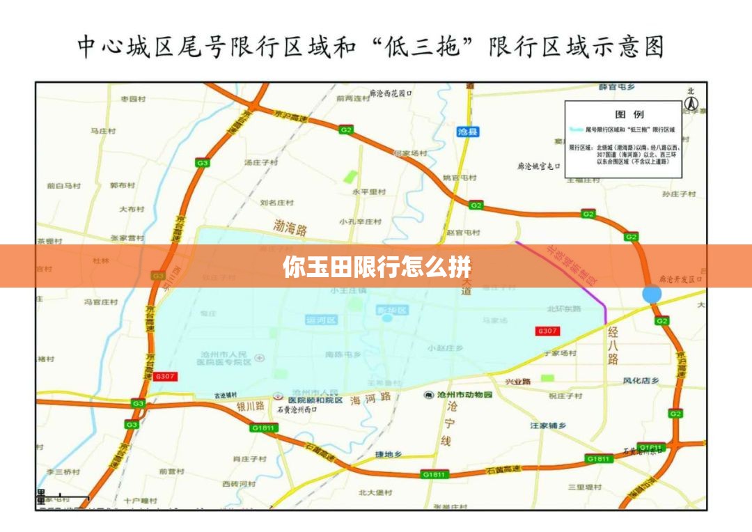 【你玉田限行怎么拼/玉田车辆限行尾号表】