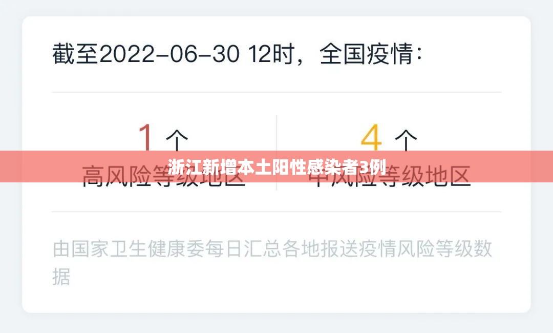 【浙江新增本土阳性感染者3例/浙江新增本土确诊31例】
