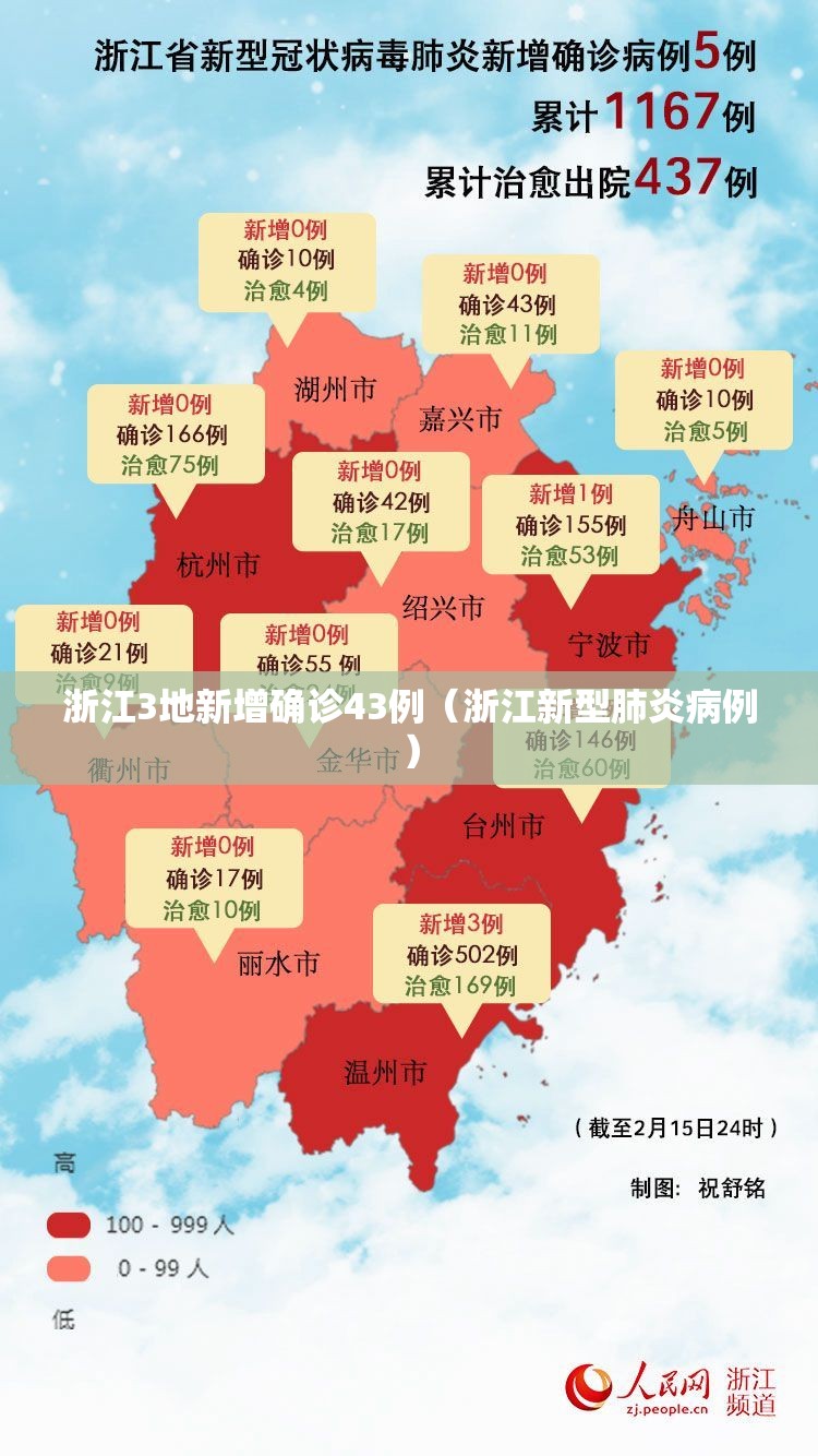 浙江3地新增确诊43例（浙江新型肺炎病例）