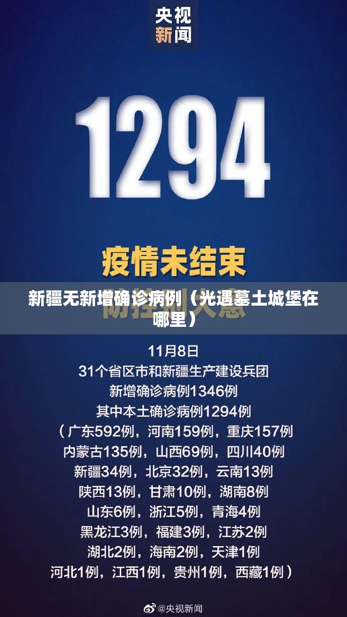 新疆无新增确诊病例（光遇墓土城堡在哪里）