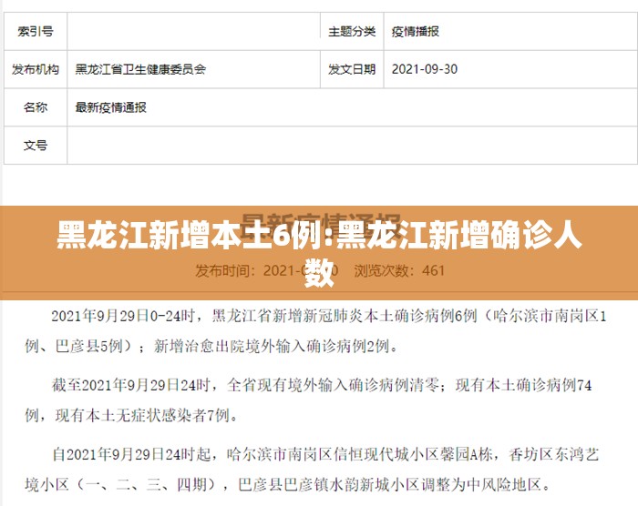 黑龙江新增本土6例:黑龙江新增确诊人数 黑龙江新增本土6例:黑龙江新增确诊人数