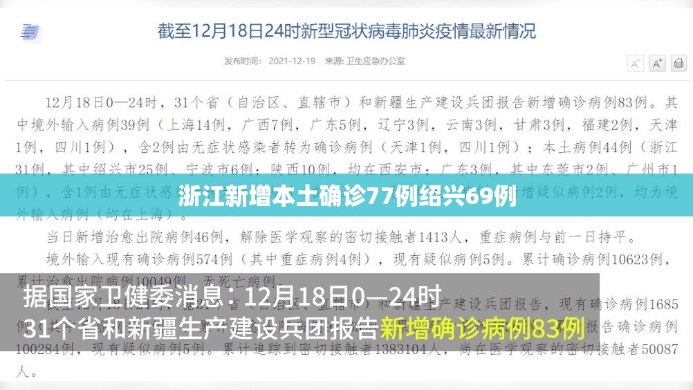 【浙江新增本土确诊77例绍兴69例,浙江绍兴最新消息今天】