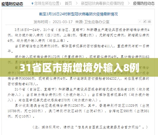31省区市新增境外输入8例:31省份新增境外输入确诊病例
