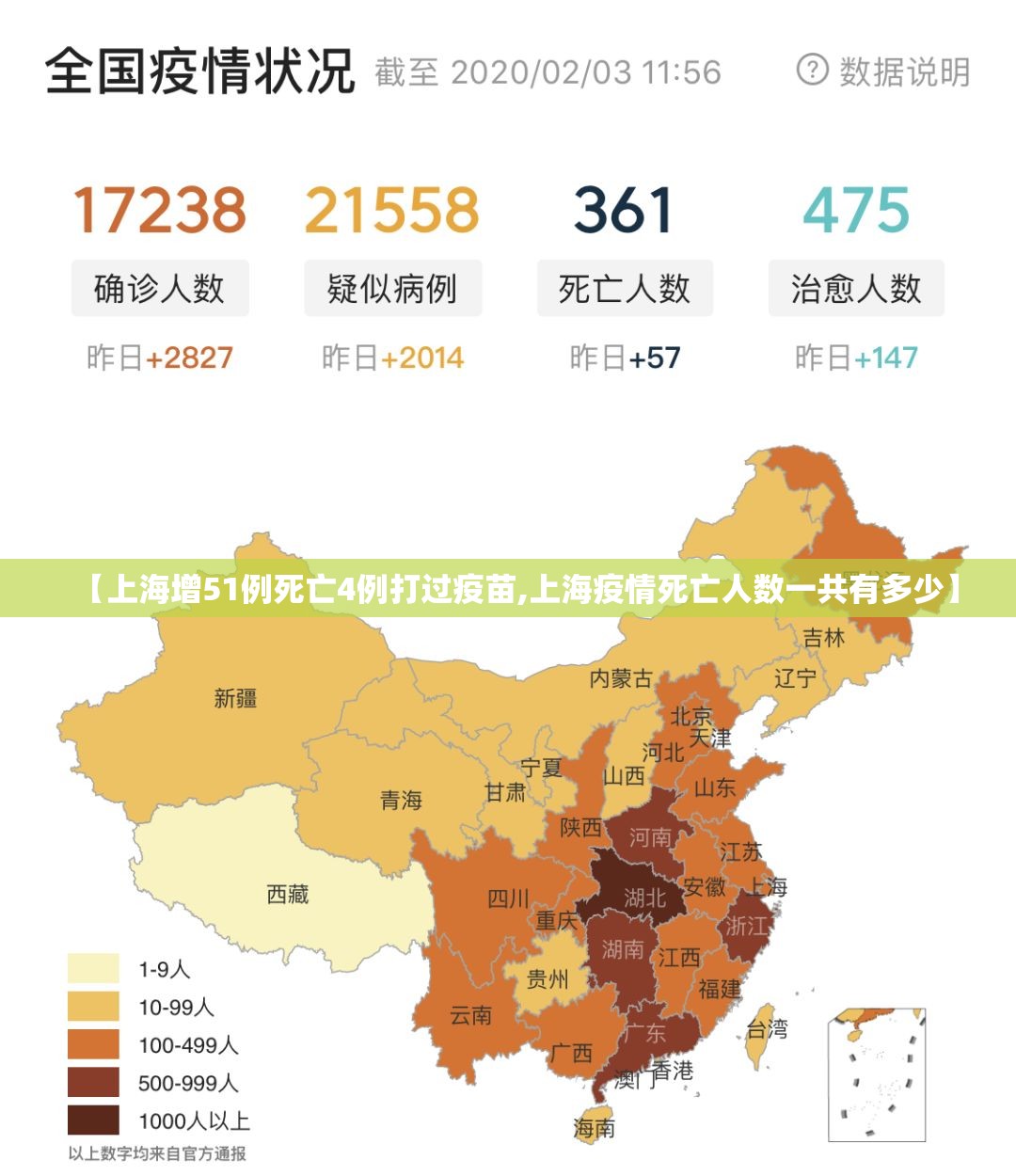 【上海增51例死亡4例打过疫苗,上海疫情死亡人数一共有多少】 【上海增51例死亡4例打过疫苗,上海疫情死亡人数一共有多少】
