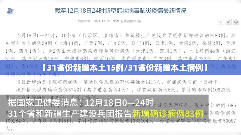 【31省份新增本土15例/31省份新增本土病例】