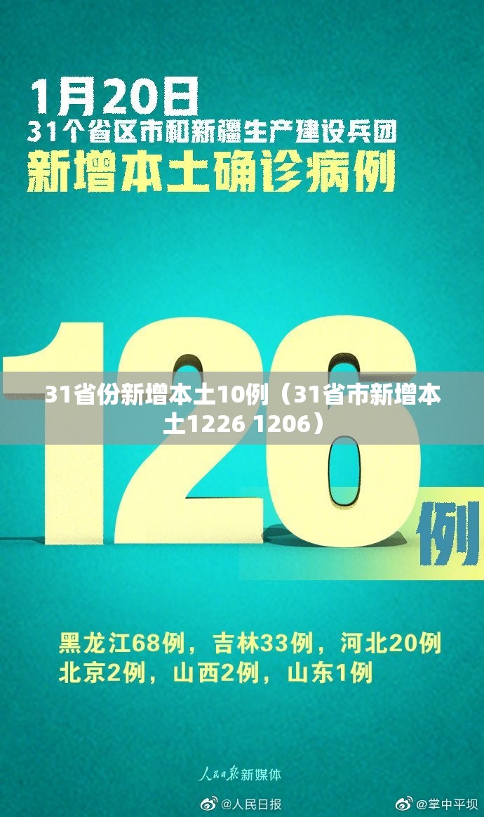 31省份新增本土10例（31省市新增本土1226 1206）