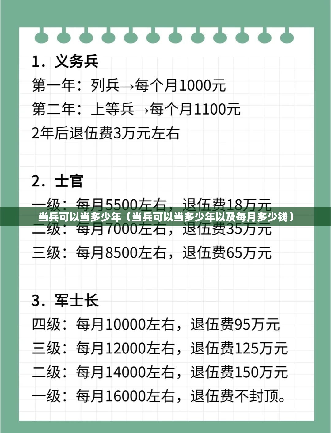 当兵可以当多少年（当兵可以当多少年以及每月多少钱）