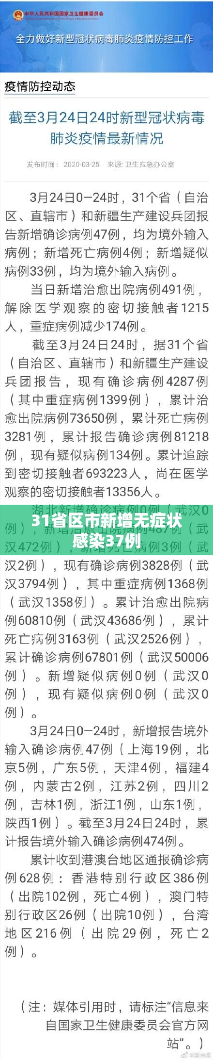 【31省区市新增无症状感染37例/31省区市无新增本土确诊病例】