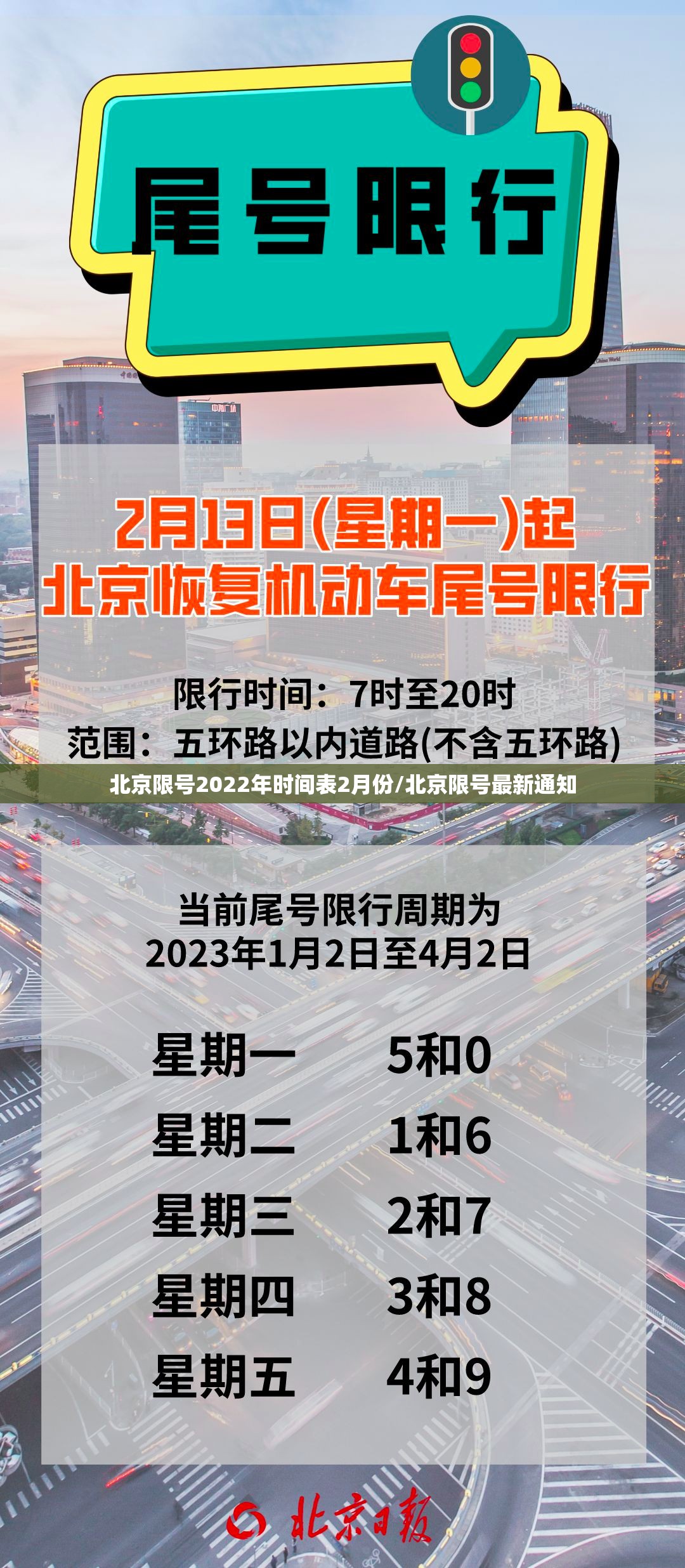 北京限号2022年时间表2月份/北京限号最新通知 北京限号2022年时间表2月份/北京限号最新通知