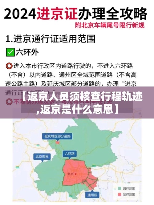 【返京人员须核查行程轨迹,返京是什么意思】