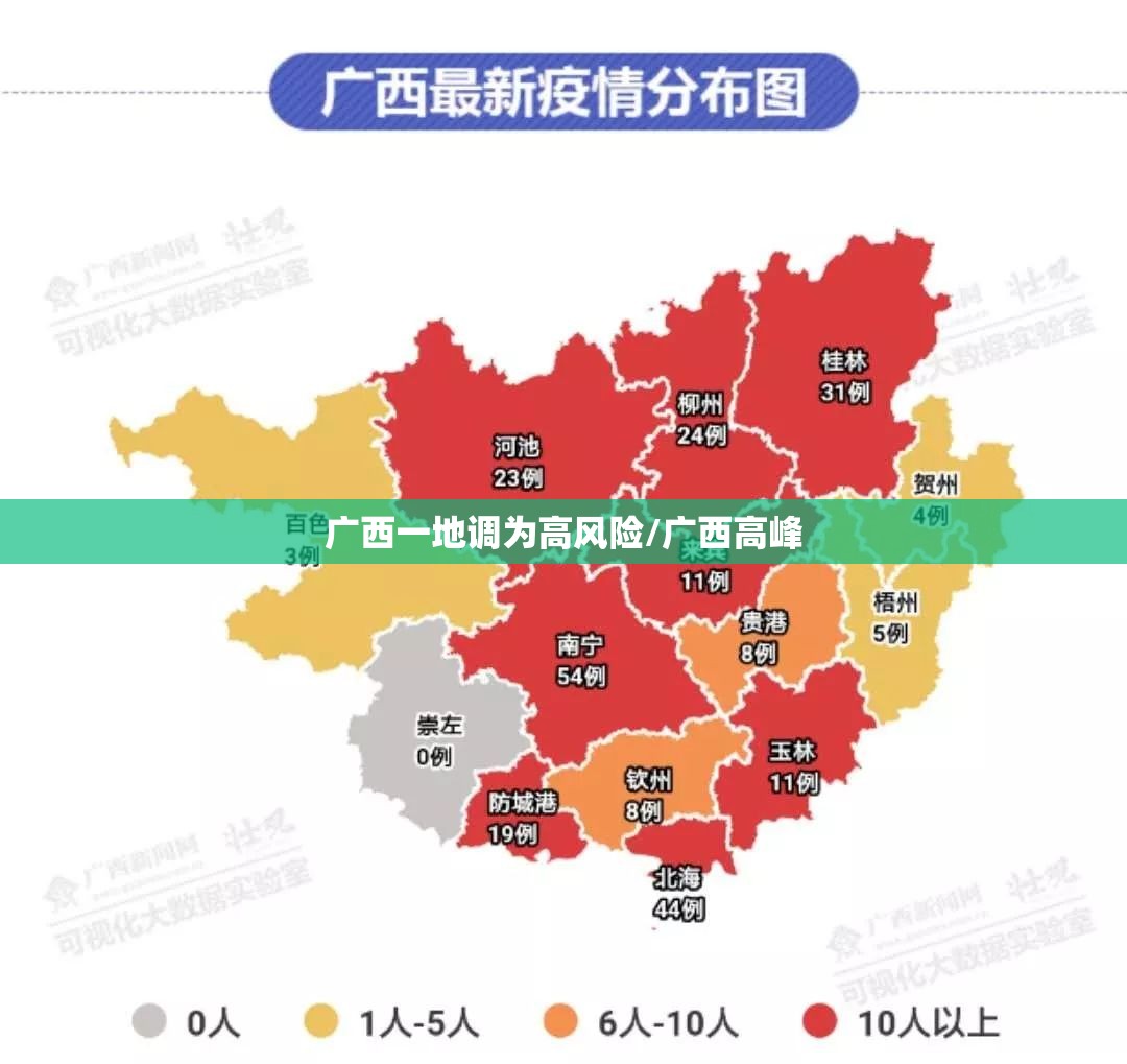 广西一地调为高风险/广西高峰