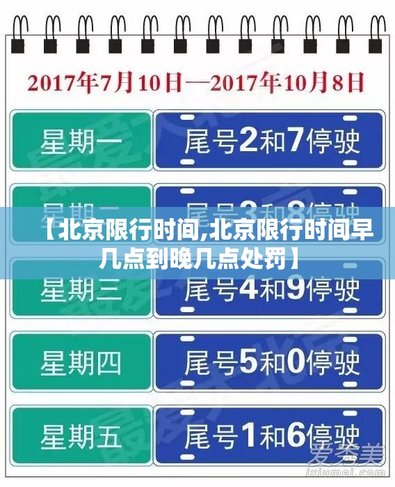 【北京限行时间,北京限行时间早几点到晚几点处罚】