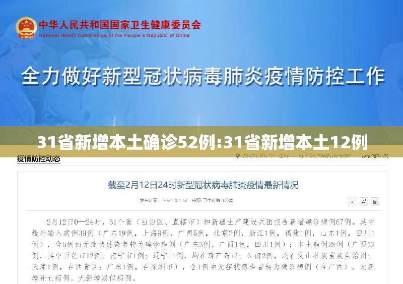 31省新增本土确诊52例:31省新增本土12例