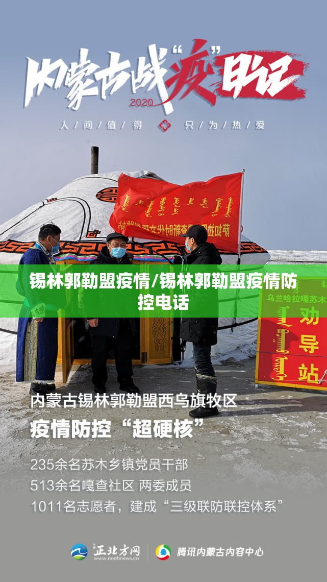 锡林郭勒盟疫情/锡林郭勒盟疫情防控电话